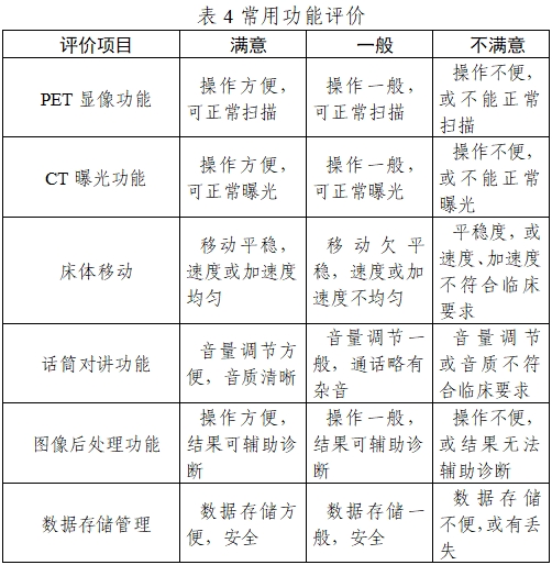 正电子发射/X射线计算机断层成像系统注册技术审查指导原则（2020年第13号）(图20)