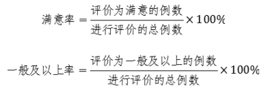 正电子发射/X射线计算机断层成像系统注册技术审查指导原则（2020年第13号）(图24)