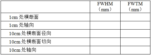 正电子发射/X射线计算机断层成像系统注册技术审查指导原则（2020年第13号）(图34)