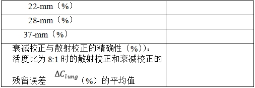 正电子发射/X射线计算机断层成像系统注册技术审查指导原则（2020年第13号）(图38)