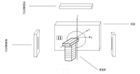 正电子发射/X射线计算机断层成像系统注册技术审查指导原则（2020年第13号）(图39)