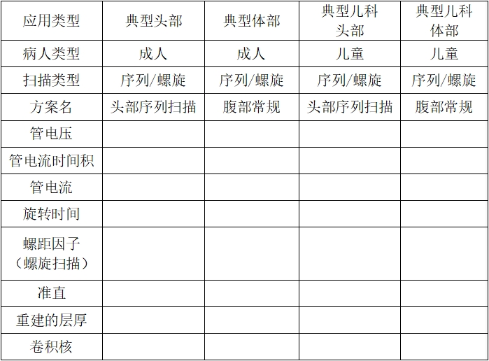 正电子发射/X射线计算机断层成像系统注册技术审查指导原则（2020年第13号）(图47)