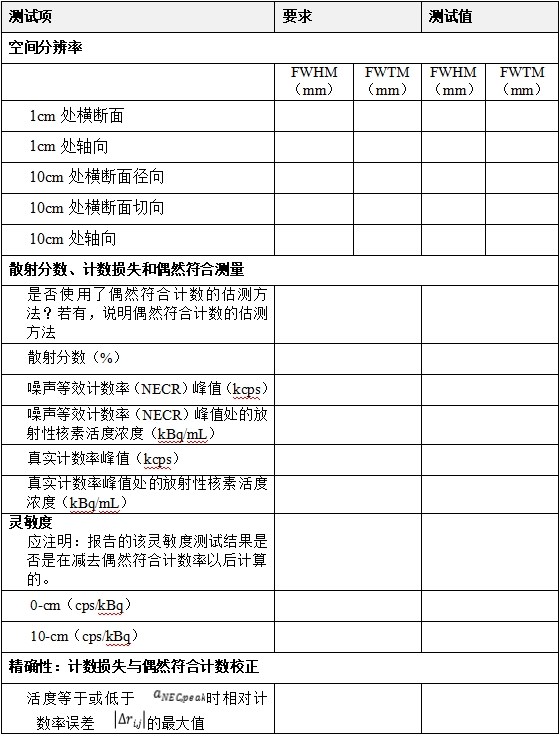 正电子发射/X射线计算机断层成像系统注册技术审查指导原则（2020年第13号）(图48)