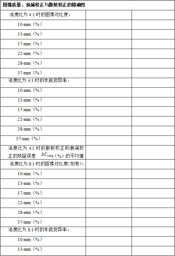 正电子发射/X射线计算机断层成像系统注册技术审查指导原则（2020年第13号）(图49)