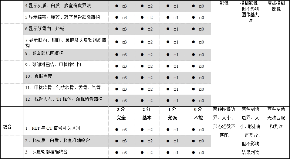 正电子发射/X射线计算机断层成像系统注册技术审查指导原则（2020年第13号）(图58)