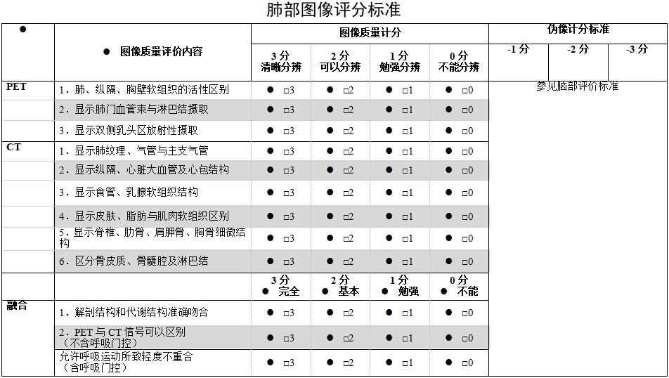 正电子发射/X射线计算机断层成像系统注册技术审查指导原则（2020年第13号）(图59)