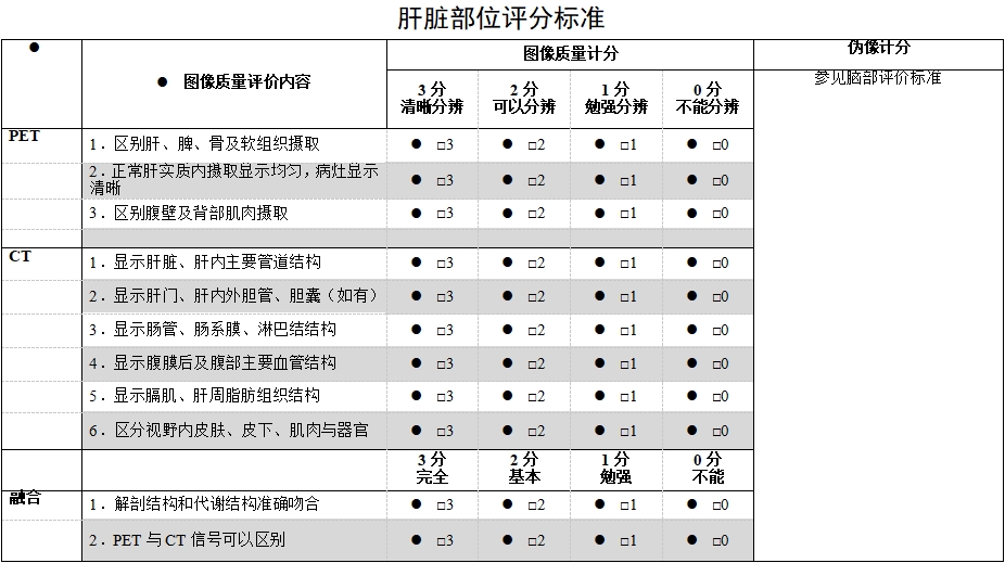 正电子发射/X射线计算机断层成像系统注册技术审查指导原则（2020年第13号）(图60)