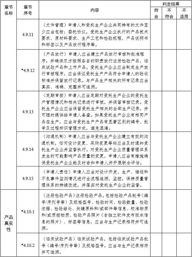 医疗器械注册质量管理体系核查指南（2022年第50号）(图9)