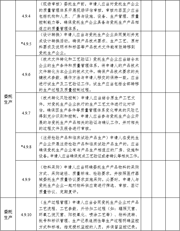 医疗器械注册质量管理体系核查指南（2022年第50号）(图8)