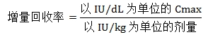 重组人凝血因子Ⅸ临床试验技术指导原则（2019年第31号）(图2)