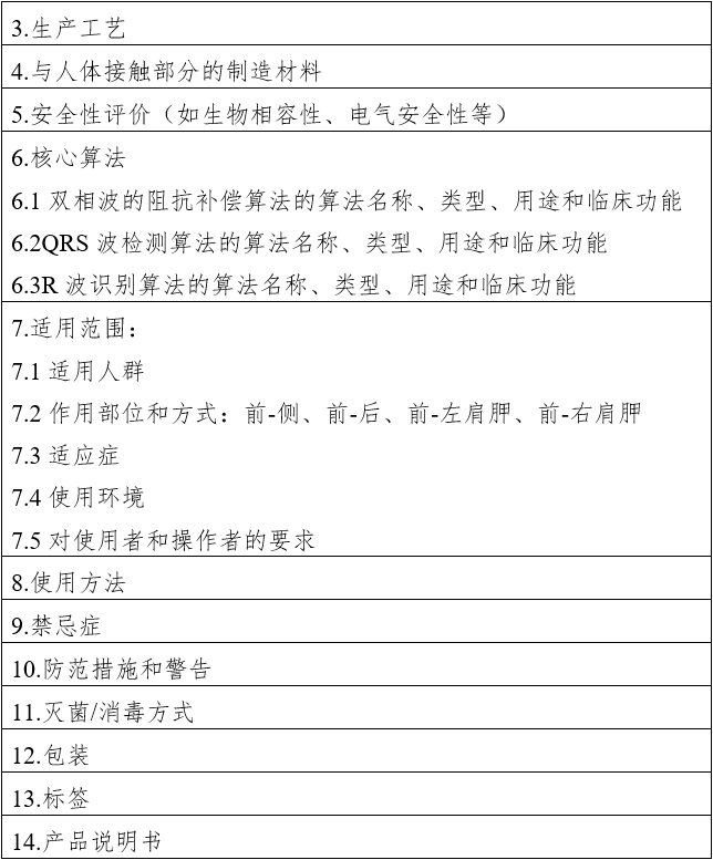 体外同步复律产品注册技术审查指导原则（2020年第42号）(图16)