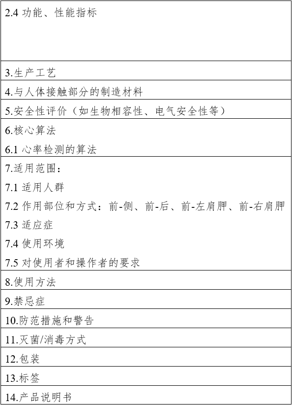 体外经皮起搏产品注册技术审查指导原则（2020年第42号）(图14)