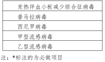 登革病毒核酸检测试剂注册技术审查指导原则（2020年第32号）(图2)