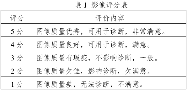 医用磁共振成像系统同品种临床评价技术审查指导原则（2020年修订版）（2021年第12号）(图1)