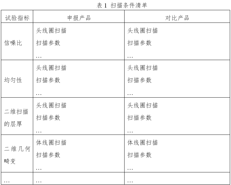 医用磁共振成像系统同品种临床评价技术审查指导原则（2020年修订版）（2021年第12号）(图5)