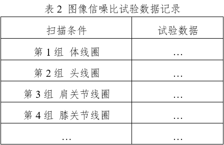 医用磁共振成像系统同品种临床评价技术审查指导原则（2020年修订版）（2021年第12号）(图6)