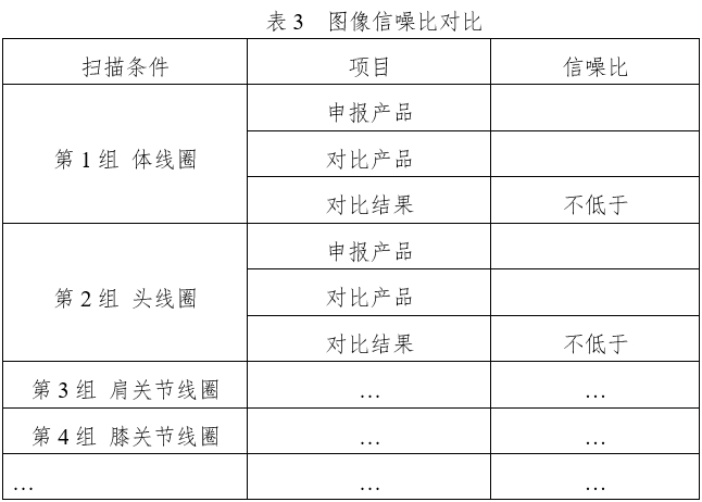 医用磁共振成像系统同品种临床评价技术审查指导原则（2020年修订版）（2021年第12号）(图7)