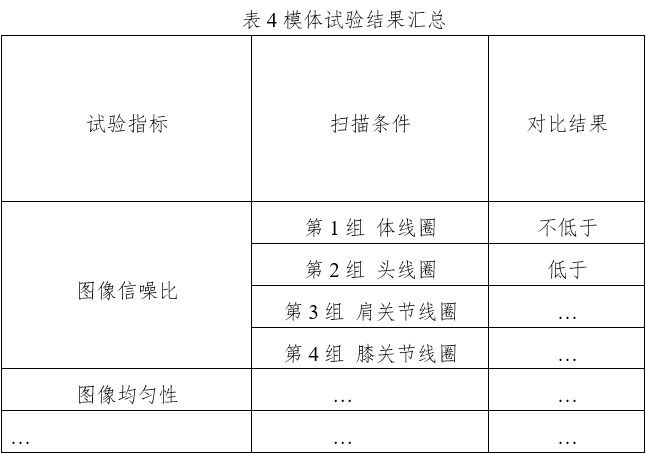 医用磁共振成像系统同品种临床评价技术审查指导原则（2020年修订版）（2021年第12号）(图8)