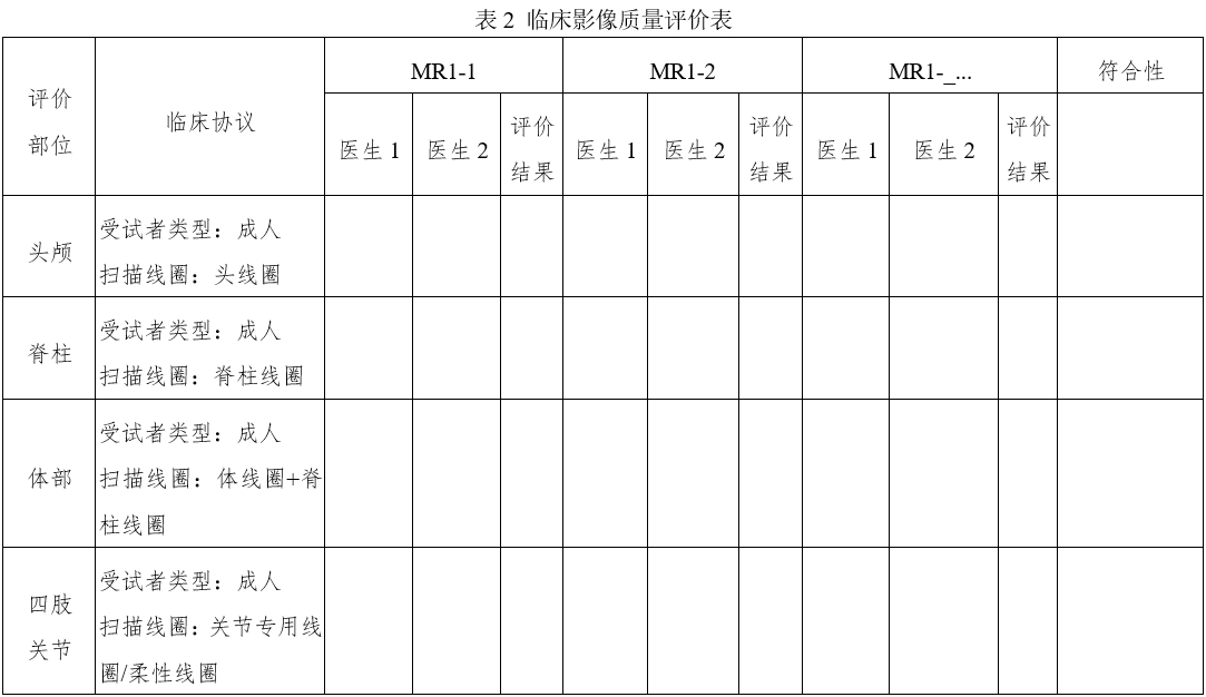 医用磁共振成像系统同品种临床评价技术审查指导原则（2020年修订版）（2021年第12号）(图10)