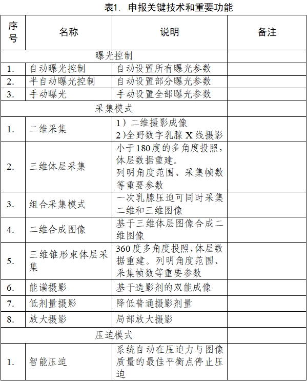 乳腺X射线系统注册技术审查指导原则（2021年第42号）(图1)