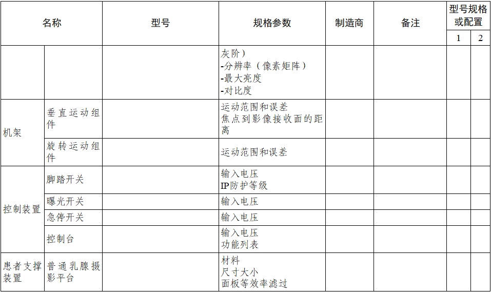 乳腺X射线系统注册技术审查指导原则（2021年第42号）(图10)