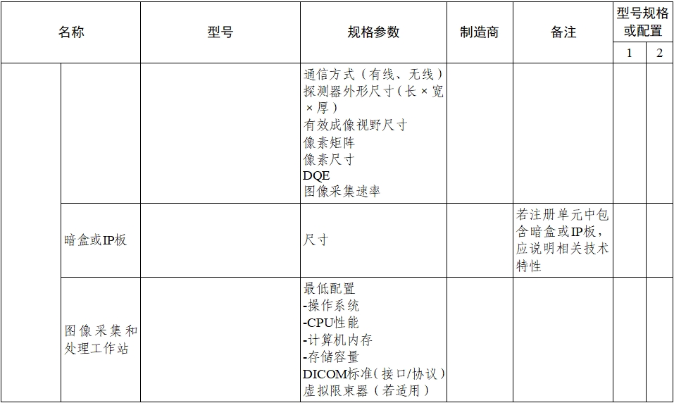 乳腺X射线系统注册技术审查指导原则（2021年第42号）(图8)