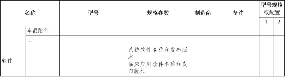 乳腺X射线系统注册技术审查指导原则（2021年第42号）(图12)