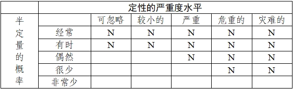 乳腺X射线系统注册技术审查指导原则（2021年第42号）(图14)