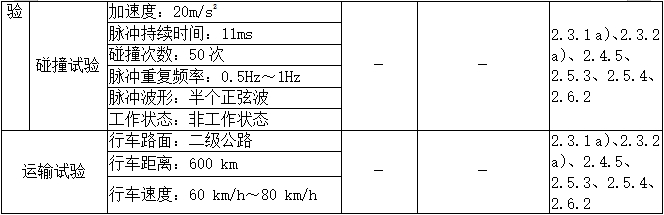 乳腺X射线系统注册技术审查指导原则（2021年第42号）(图17)