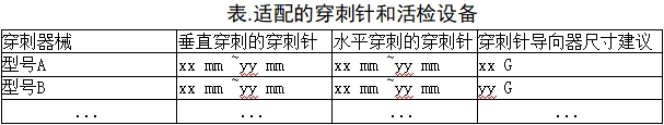 乳腺X射线系统注册技术审查指导原则（2021年第42号）(图18)