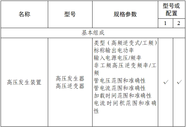 乳腺X射线系统注册技术审查指导原则（2021年第42号）(图19)