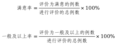 乳腺X射线系统注册技术审查指导原则（2021年第42号）(图39)