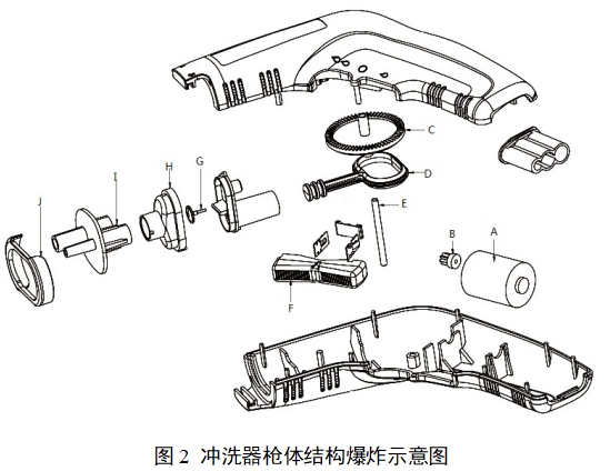 一次性使用医用冲洗器产品注册审查指导原则（2022年第41号）(图2)