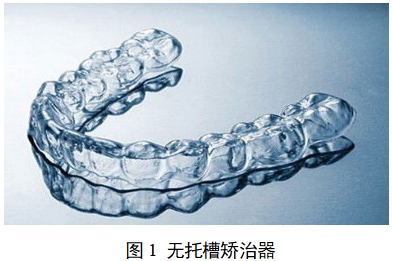 无托槽矫治器注册审查指导原则（2022年第41号）(图1)