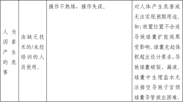 一次性使用子宫颈球囊扩张导管注册审查指导原则（2022年第41号）(图3)