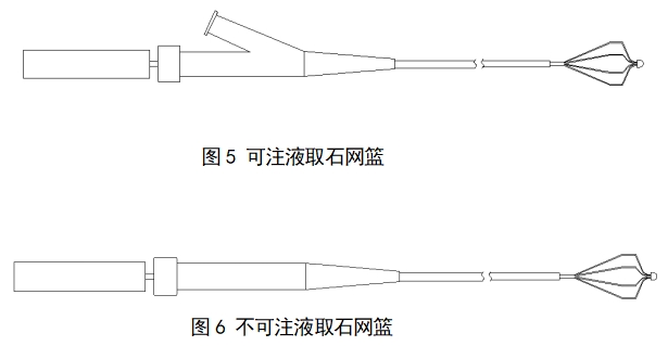 取石网篮注册审查指导原则（2022年第41号）(图2)