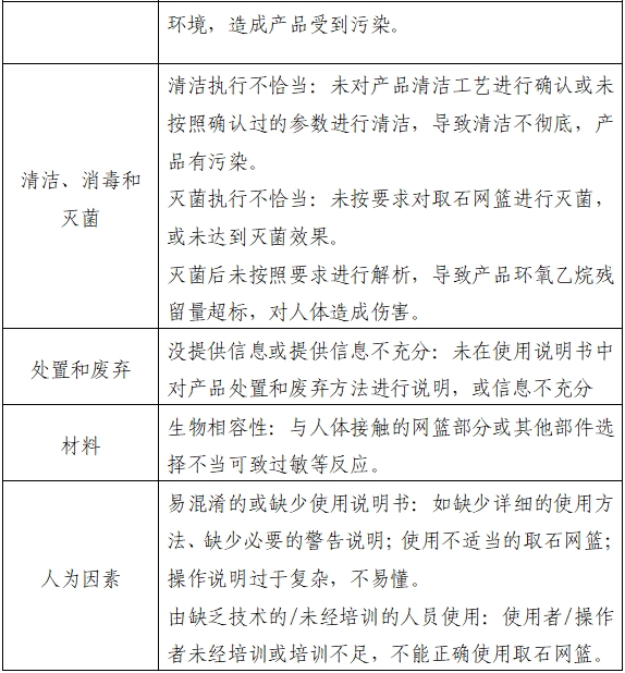 取石网篮注册审查指导原则（2022年第41号）(图5)