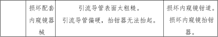 经鼻胆汁外引流管注册审查指导原则（2022年第41号）(图12)