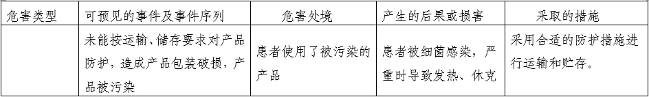 一次性使用产包产品注册审查指导原则（2022年第41号）(图5)