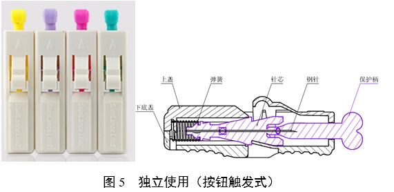 一次性使用末梢采血针产品注册审查指导原则（2022年第41号）(图5)