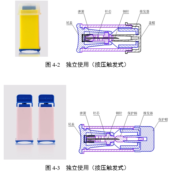 一次性使用末梢采血针产品注册审查指导原则（2022年第41号）(图4)