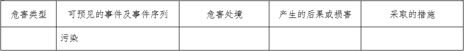 一次性使用末梢采血针产品注册审查指导原则（2022年第41号）(图13)