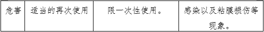 输尿管支架注册审查指导原则（2022年第41号）(图5)