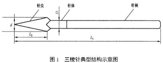 一次性使用无菌三棱针产品注册审查指导原则（2022年第43号）(图1)