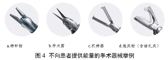 腹腔内窥镜手术系统注册审查指导原则 第1部分：手术器械（2023年第5号）(图4)