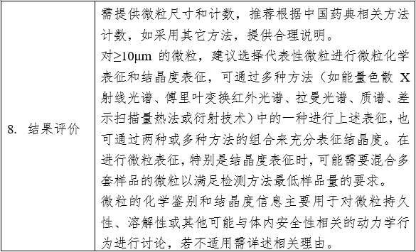 药物涂层球囊扩张导管注册审查指导原则（2023年第9号）(图10)