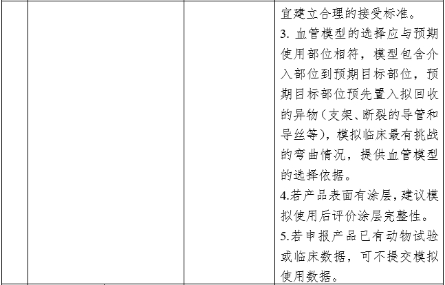 血管内回收装置注册审查指导原则（2023年第9号）(图4)