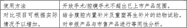 疝修补补片注册审查指导原则（2023年修订版）（2023年第9号）(图3)