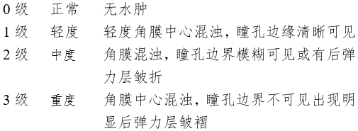 接触镜护理产品注册审查指导原则（2023年修订版）（2023年第9号）(图9)