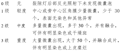 接触镜护理产品注册审查指导原则（2023年修订版）（2023年第9号）(图10)